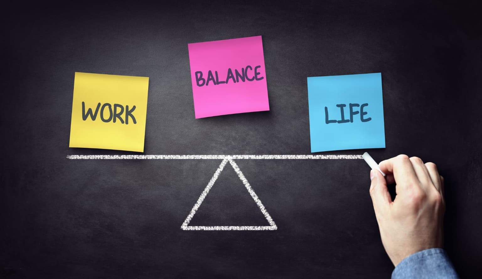 Work-life balance picture shows three clusters Work-Balance-Life